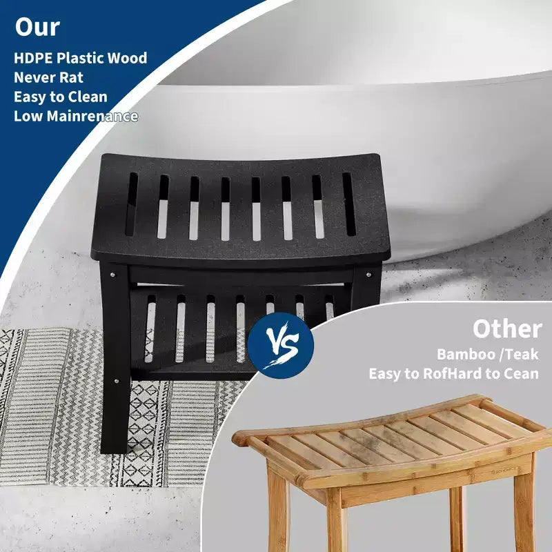 HDPE Waterproof Shower Bench with Storage Shelf, 400lb Capacity Heavy Duty Bathroom Stool and Bath Seat for Seniors & Shaving Legs